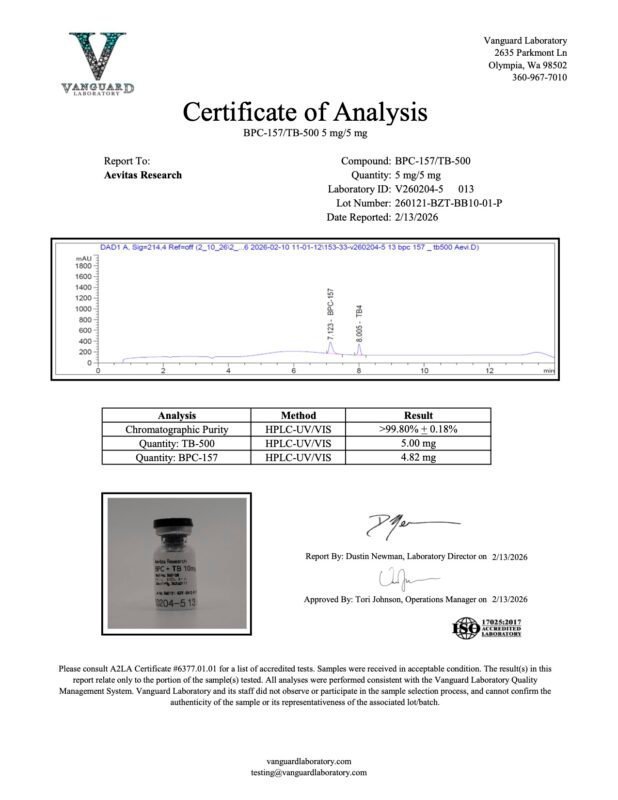 Mapped certificate of analysis or detection report for BPC+TB